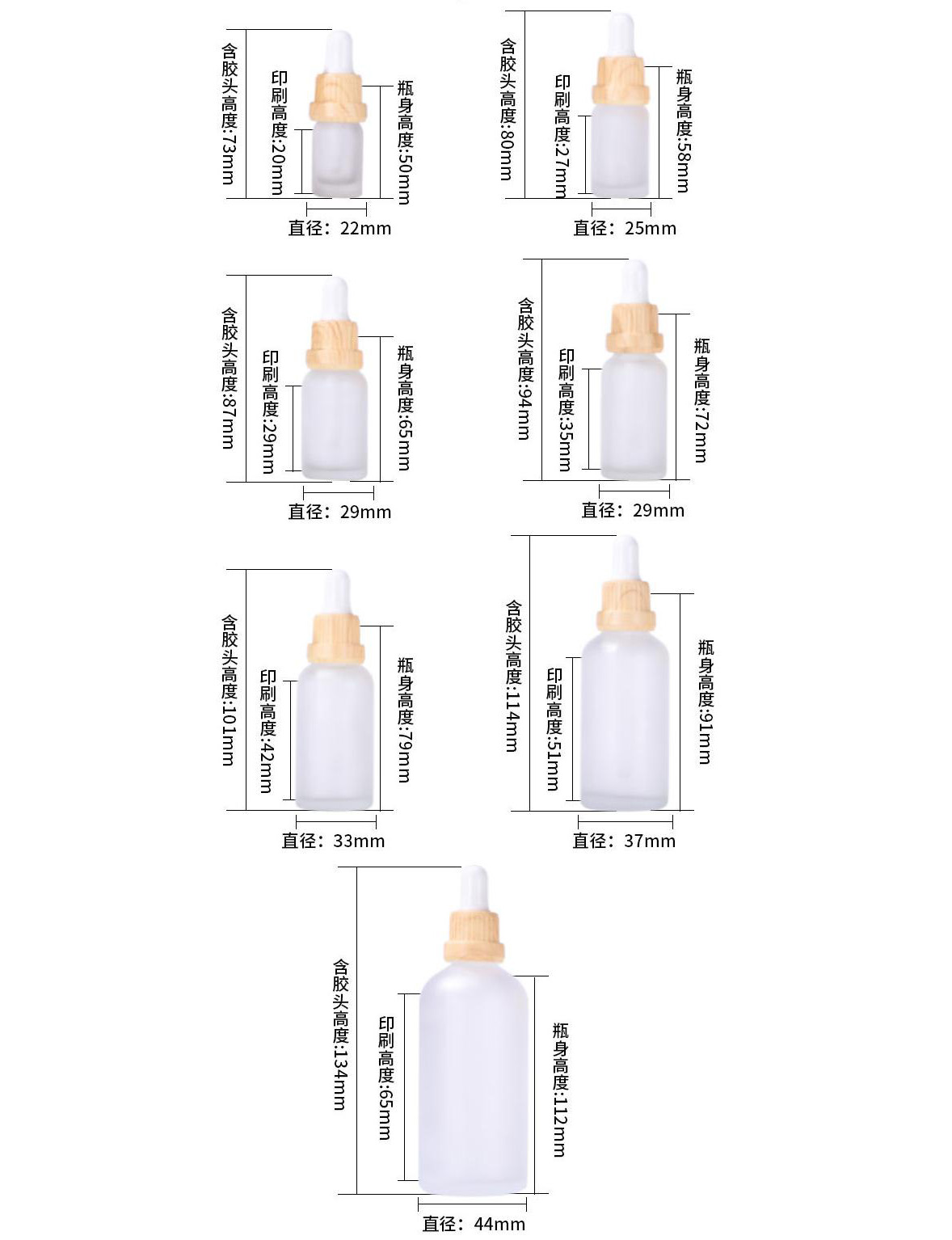 Ring Cap Essential Oil Mafuta Glass Dontho Botolo Kukula kwake