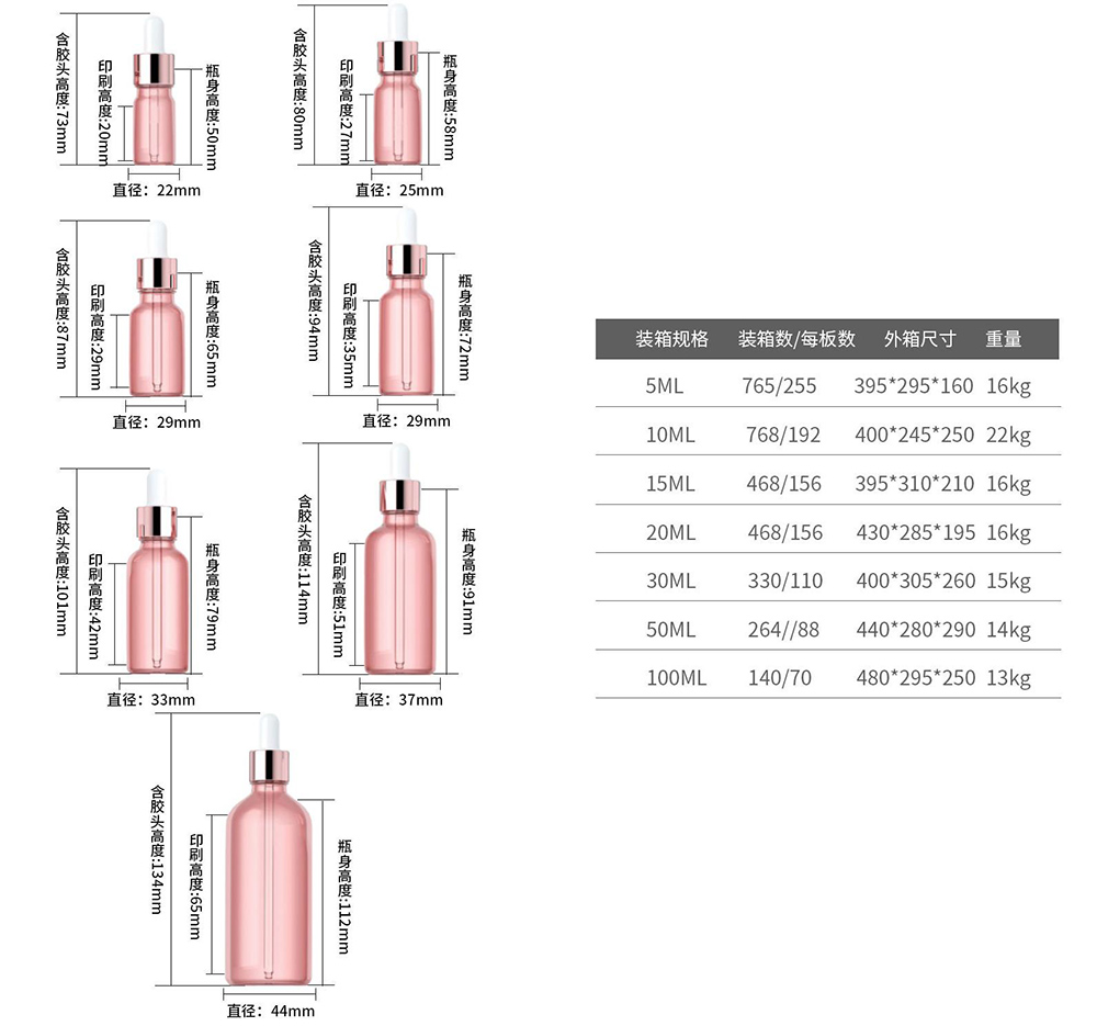 Pink Glass Dropper Bottle Size